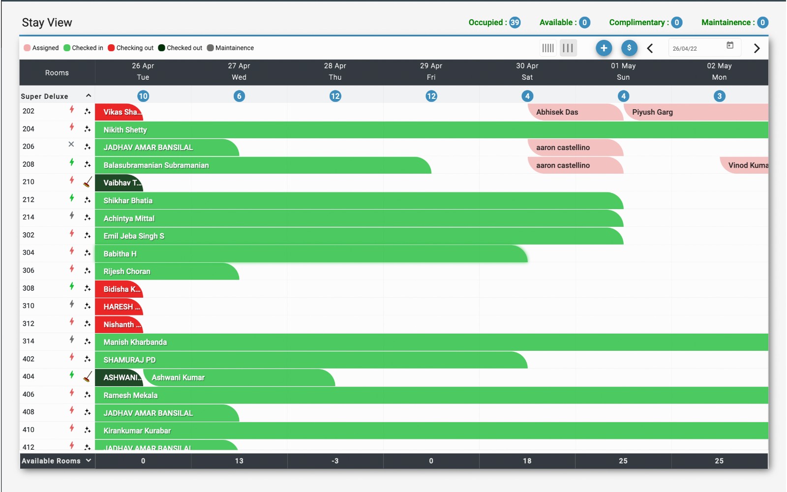 Aiosell Screenshot