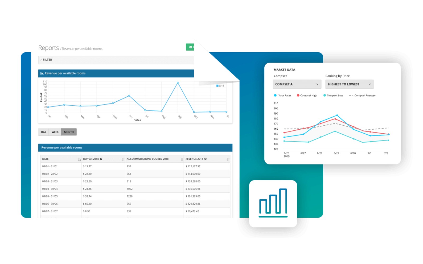 Cloudbeds - Hotel Management System Screenshot