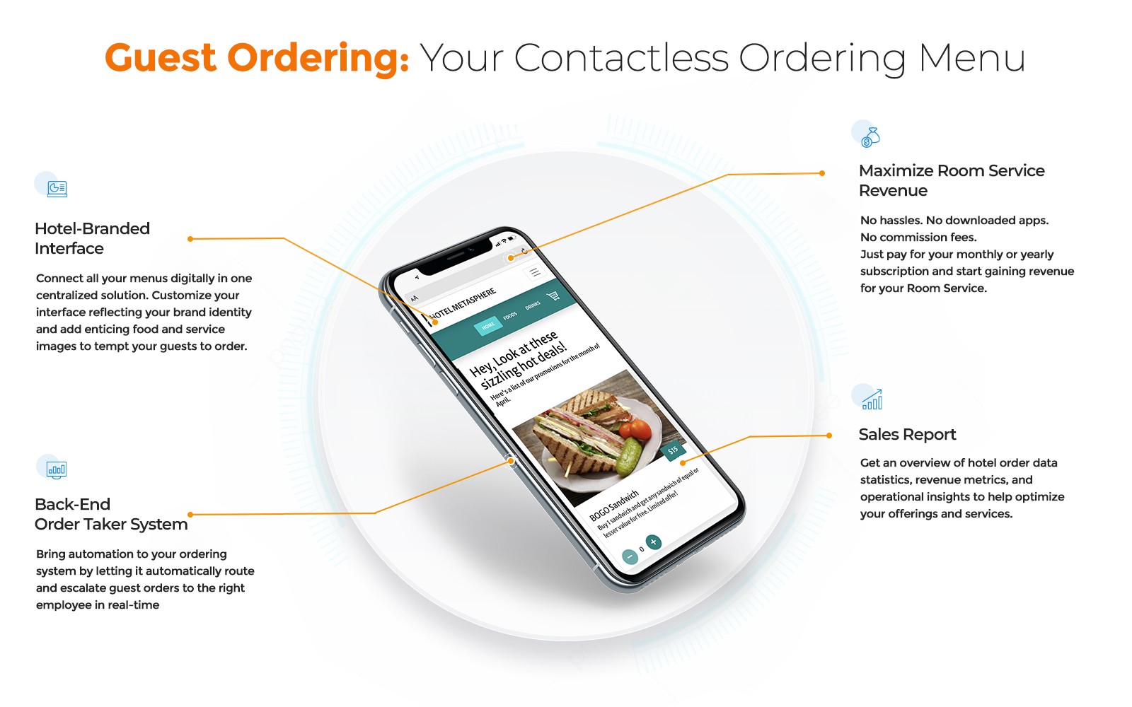 Guest ordering solution by Metasphere