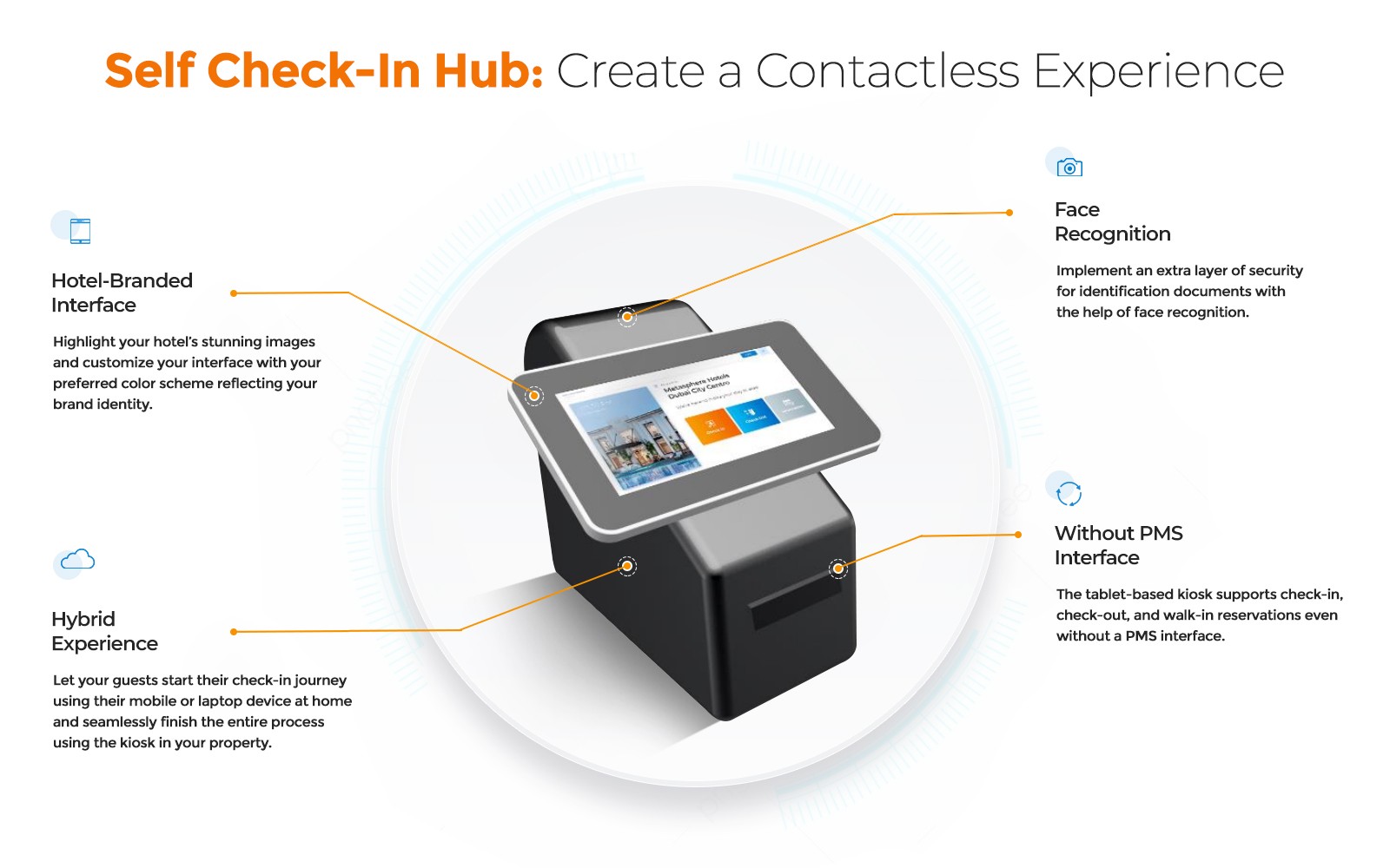Metasphere - Contactless Check-in Software Screenshot