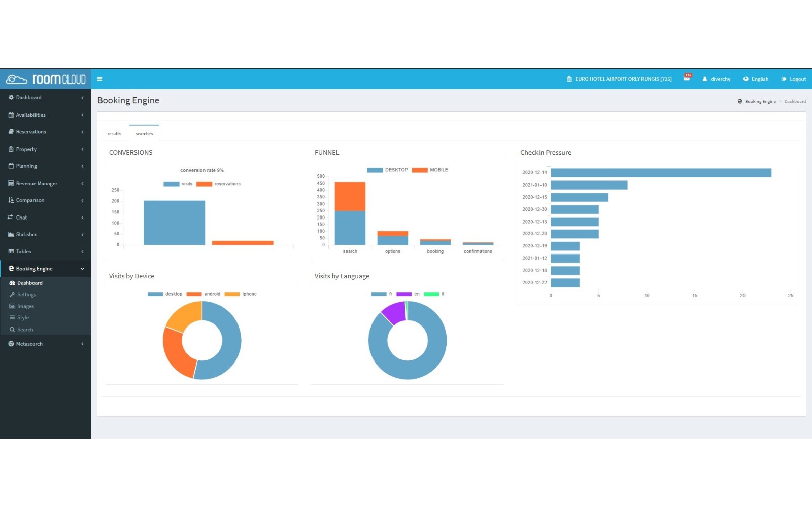 RoomCloud - Channel Manager Software Screenshot