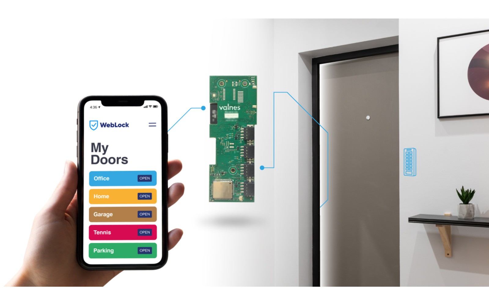 Access Control System | HotelMinder Access Control System | HotelMinder