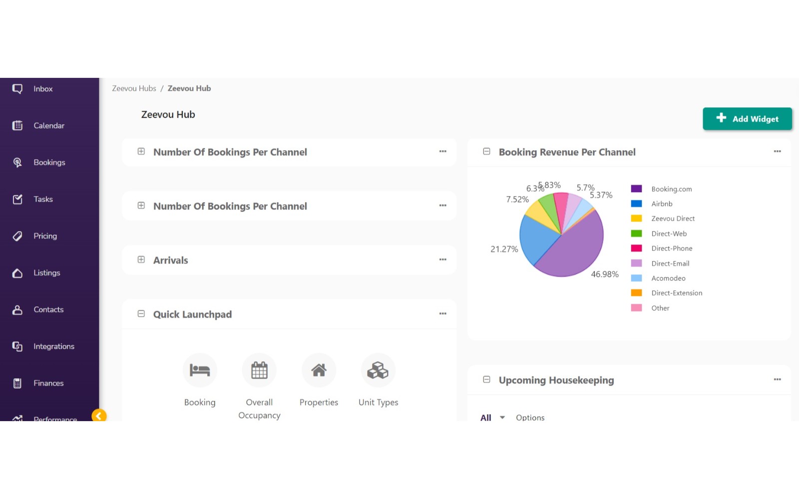 Zeevou - Short Term Rental Software Screenshot