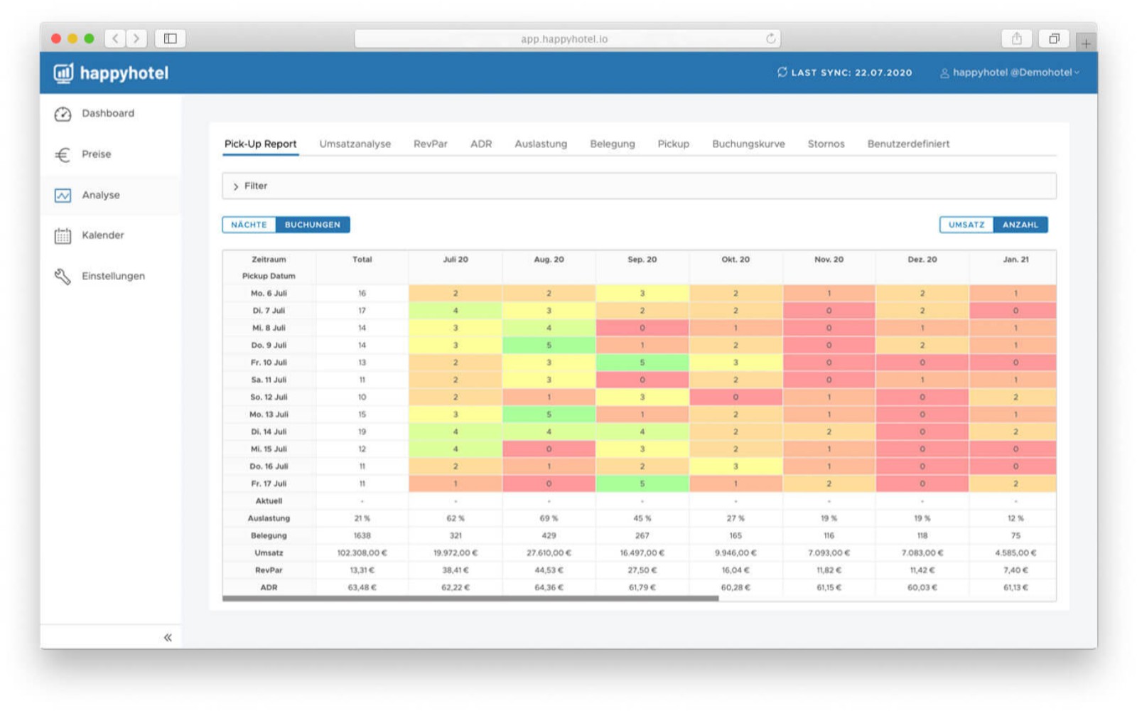 happyhotel - Revenue Management Software Screenshot