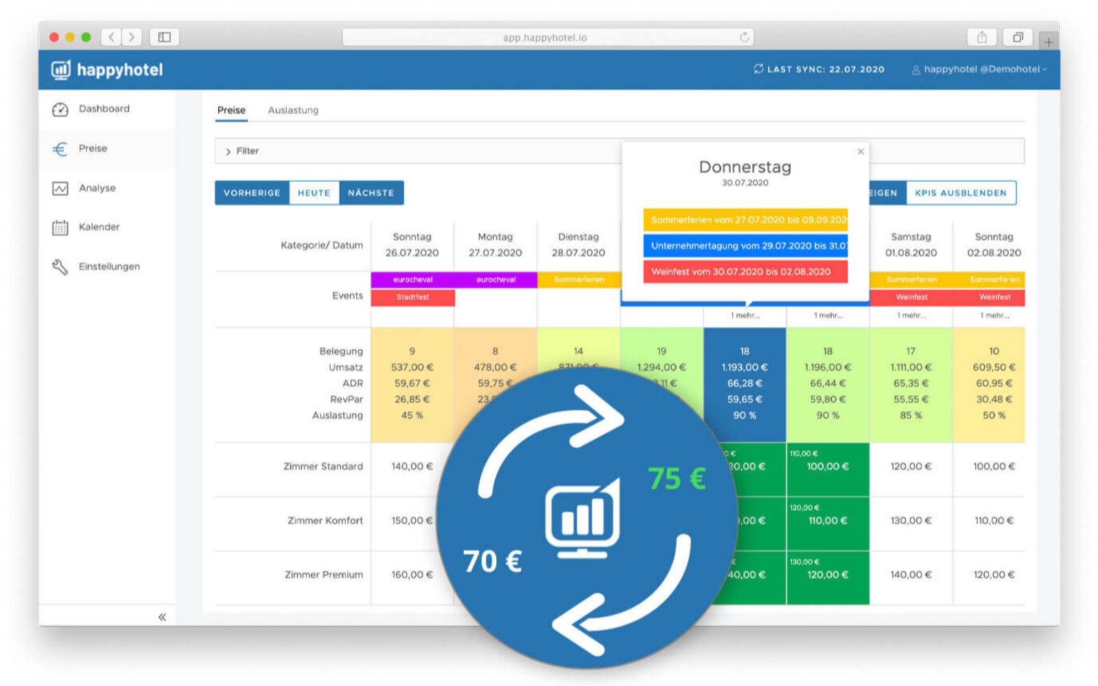 happyhotel - Revenue Management Software Screenshot