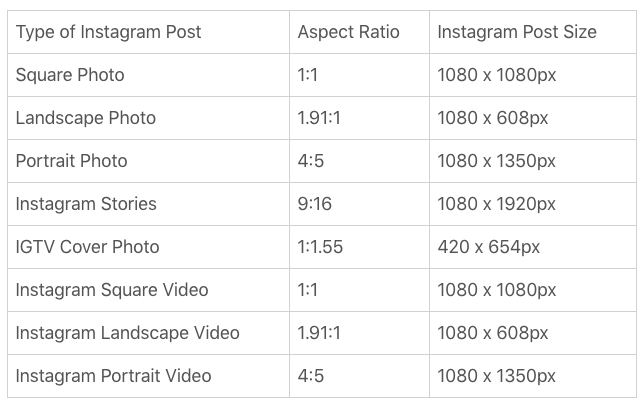Instagram ratio photo video table