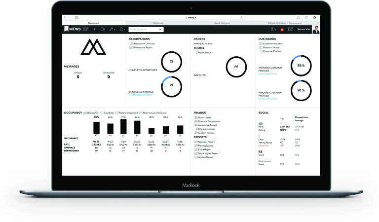 PMS helps you manage guest data and information in a much better way Mews Property Management System