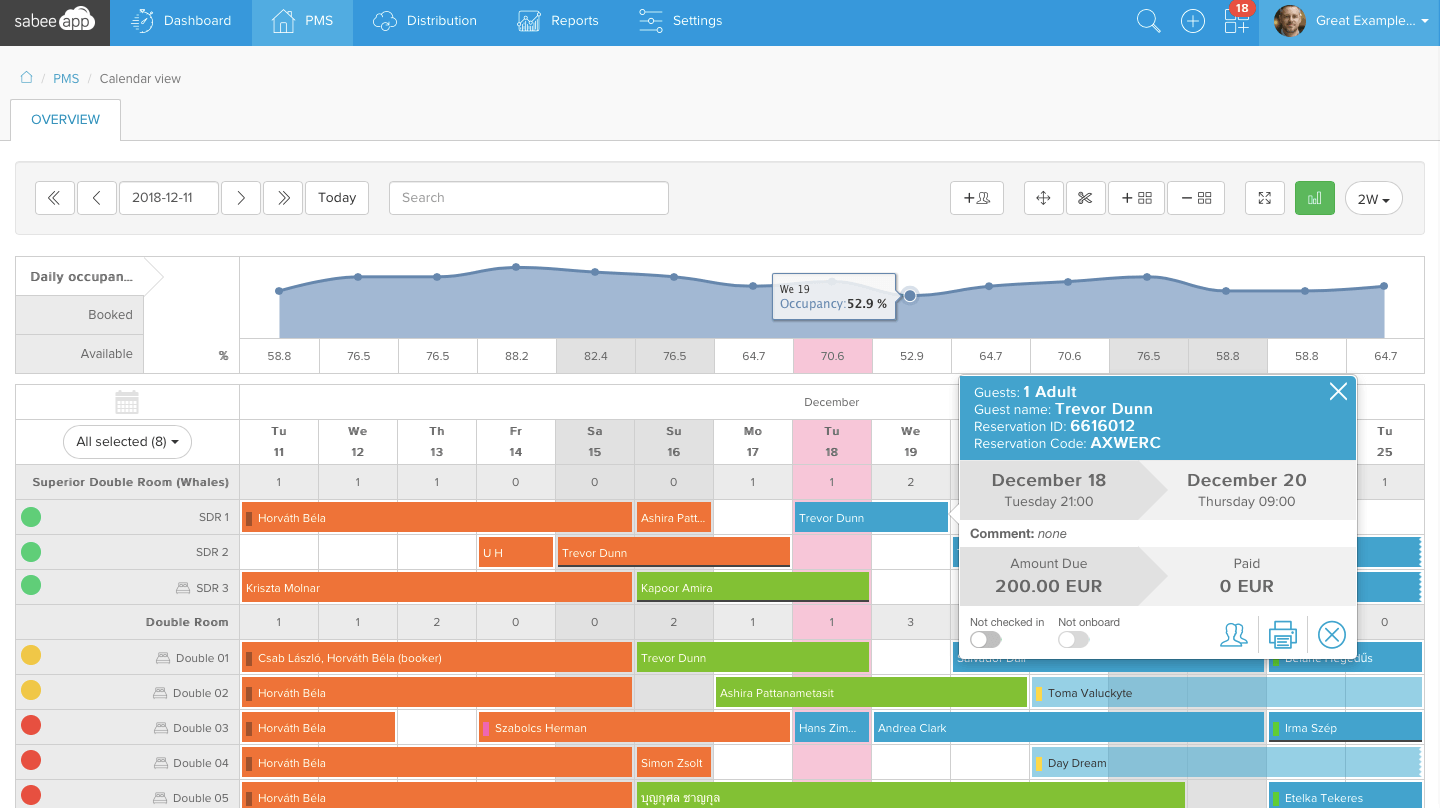 SabeeApp - Property Management System Screenshot