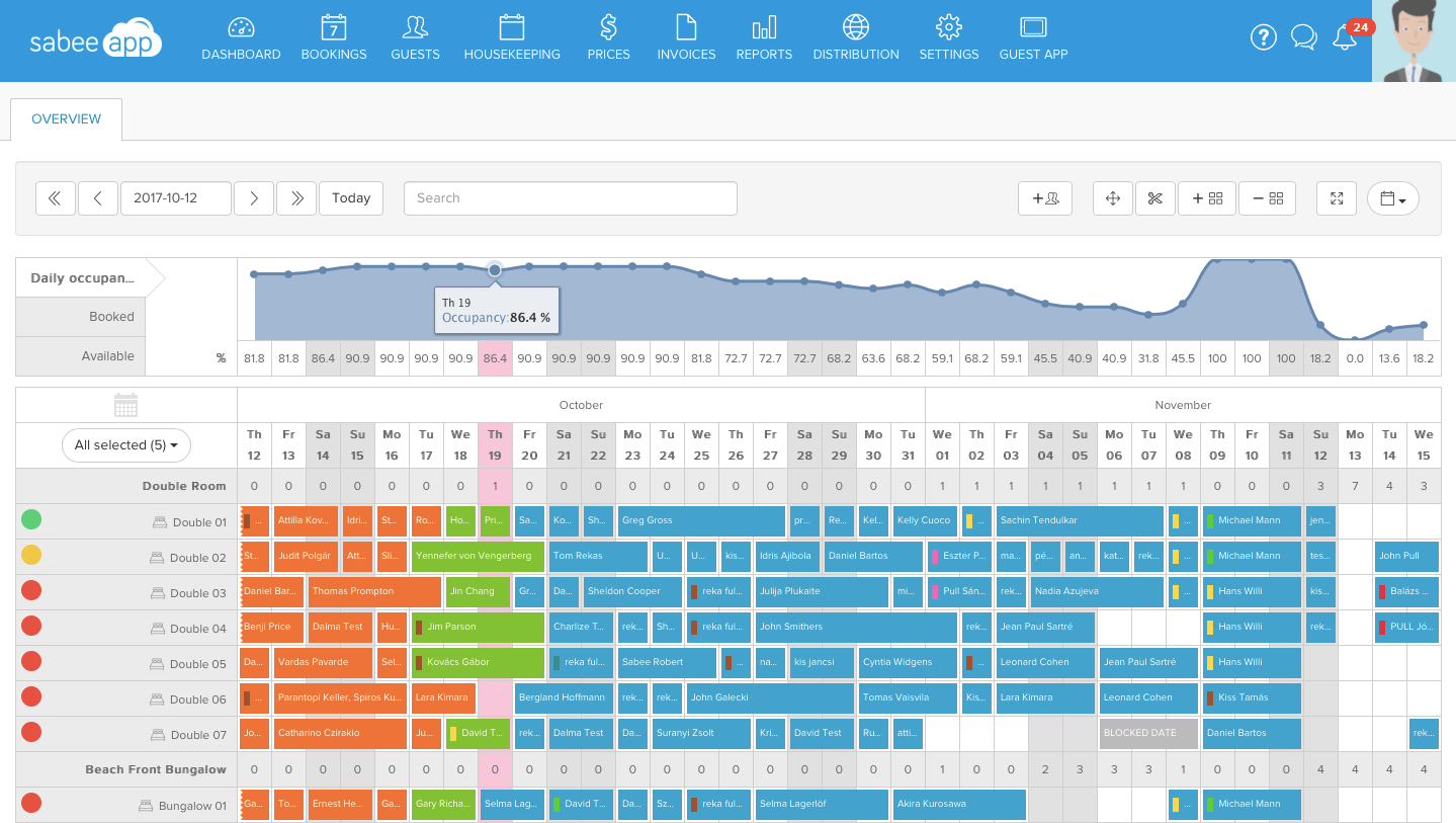 SabeeApp - Property Management System Screenshot